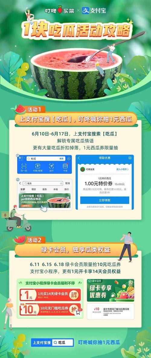 免费吃瓜小程序有哪些,揭秘热门瓜源，轻松畅享娱乐盛宴  第1张